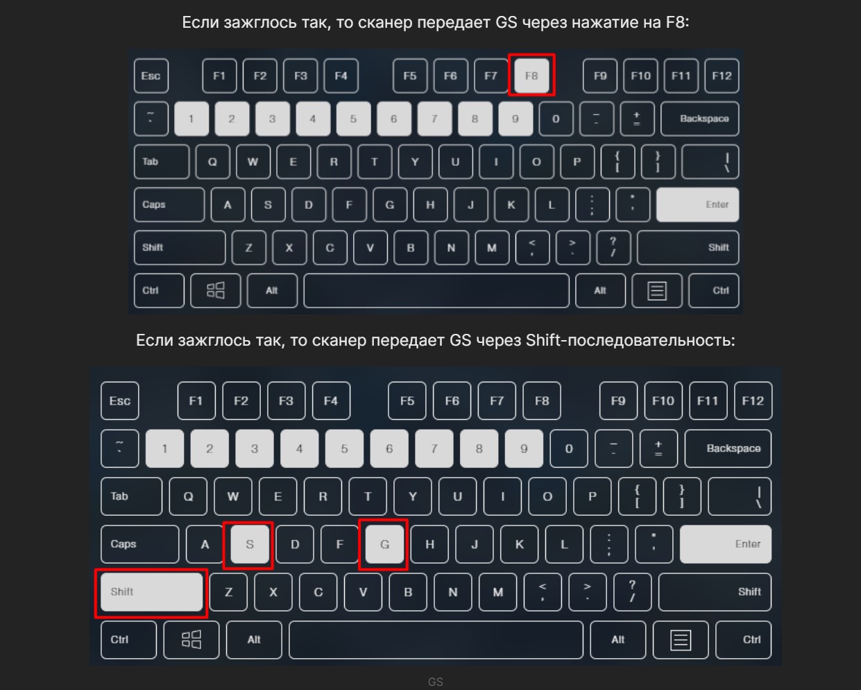 Подтверждение корректной передачи клавиш